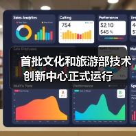 首批文化和旅游部技术创新中心正式运行(图1) 首批文化和旅游部技术创新中心正式运行(图1)
