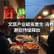 文旅产业破茧重生 消费潜能持续释放(图4) 文旅产业破茧重生 消费潜能持续释放(图4)