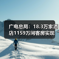 广电总局:18.3万家酒店1159万间客房实现“便捷看电视”(图1) 广电总局:18.3万家酒店1159万间客房实现“便捷看电视”(图1)