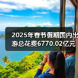 2025年春节假期国内出游总花费6770.02亿元,同比增长7.0%(图3) 2025年春节假期国内出游总花费6770.02亿元,同比增长7.0%(图3)