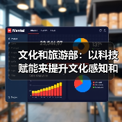 文化和旅游部：以科技赋能来提升文化感知和旅游体验（图2）