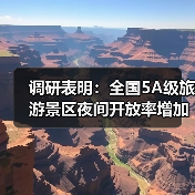调研表明:全国5A级旅游景区夜间开放率增加至63%(图3) 调研表明:全国5A级旅游景区夜间开放率增加至63%(图3)