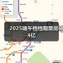 2025端午档档期票房破4亿(图2) 2025端午档档期票房破4亿(图2)