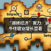 “遛娃经济”发力，端午住宿业增长显著（图1）