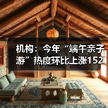 机构:今年“端午亲子游”热度环比上涨152%(图3) 机构:今年“端午亲子游”热度环比上涨152%(图3)