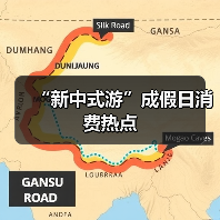 “新中式游”成假日消费热点(图3) “新中式游”成假日消费热点(图3)