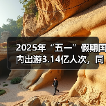 2025年“五一”假期国内出游3.14亿人次,同比增长6.4%(图2) 2025年“五一”假期国内出游3.14亿人次,同比增长6.4%(图2)