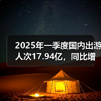 2025年一季度国内出游人次17.94亿,同比增长26.4%(图1) 2025年一季度国内出游人次17.94亿,同比增长26.4%(图1)
