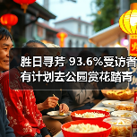 胜日寻芳 93.6%受访者有计划去公园赏花踏青(图3) 胜日寻芳 93.6%受访者有计划去公园赏花踏青(图3)