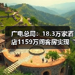 广电总局:18.3万家酒店1159万间客房实现“便捷看电视”(图1) 广电总局:18.3万家酒店1159万间客房实现“便捷看电视”(图1)