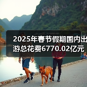 2025年春节假期国内出游总花费6770.02亿元,同比增长7.0%(图3) 2025年春节假期国内出游总花费6770.02亿元,同比增长7.0%(图3)