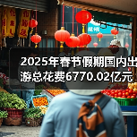 2025年春节假期国内出游总花费6770.02亿元,同比增长7.0%(图1) 2025年春节假期国内出游总花费6770.02亿元,同比增长7.0%(图1)
