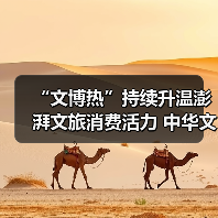 “文博热”持续升温澎湃文旅消费活力 中华文化魅力添彩“暑期经济”(图3) “文博热”持续升温澎湃文旅消费活力 中华文化魅力添彩“暑期经济”(图3)
