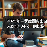 2025年一季度国内出游人次17.94亿,同比增长26.4%(图4) 2025年一季度国内出游人次17.94亿,同比增长26.4%(图4)