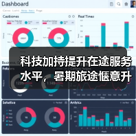 科技加持提升在途服务水平,暑期旅途惬意升级(图3) 科技加持提升在途服务水平,暑期旅途惬意升级(图3)