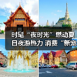时髦“夜时光”燃动夏日夜游热力 消费“新宠”激活经济新引擎（图4）