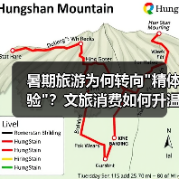 暑期旅游为何转向 暑期旅游为何转向