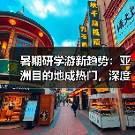 暑期研学游新趋势:亚洲目的地成热门,深度体验更受青睐(图3) 暑期研学游新趋势:亚洲目的地成热门,深度体验更受青睐(图3)