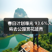 春日计划曝光 93.6%人将去公园赏花踏青(图1) 春日计划曝光 93.6%人将去公园赏花踏青(图1)