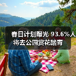 春日计划曝光 93.6%人将去公园赏花踏青(图2) 春日计划曝光 93.6%人将去公园赏花踏青(图2)