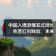 中国入境游爆发式增长：免签红利释放，未来潜力几何？（图1）