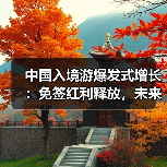 中国入境游爆发式增长：免签红利释放，未来潜力几何？（图3）
