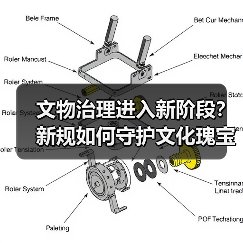 文物治理进入新阶段？新规如何守护文化瑰宝？（图1）