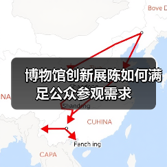 博物馆创新展陈如何满足公众参观需求（图3）