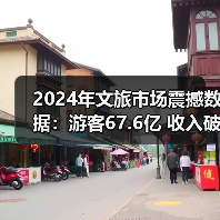 2024年文旅市场震撼数据:游客67.6亿 收入破4800亿(图2) 2024年文旅市场震撼数据:游客67.6亿 收入破4800亿(图2)