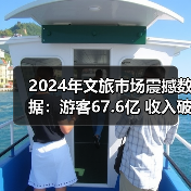 2024年文旅市场震撼数据:游客67.6亿 收入破4800亿(图1) 2024年文旅市场震撼数据:游客67.6亿 收入破4800亿(图1)