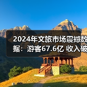 2024年文旅市场震撼数据:游客67.6亿 收入破4800亿(图4) 2024年文旅市场震撼数据:游客67.6亿 收入破4800亿(图4)