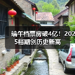 端午档票房破4亿！2025档期创历史新高（图3）
