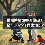 暑期博物馆客流量破3亿!2025年同比增长2.6%创纪录(图1) 暑期博物馆客流量破3亿!2025年同比增长2.6%创纪录(图1)