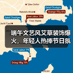 端午文艺风艾草装饰爆火,年轻人热捧节日氛围感(图1) 端午文艺风艾草装饰爆火,年轻人热捧节日氛围感(图1)