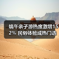 端午亲子游热度激增152% 民俗体验成热门选择(图1) 端午亲子游热度激增152% 民俗体验成热门选择(图1)
