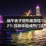 端午亲子游热度激增152% 民俗体验成热门选择(图3) 端午亲子游热度激增152% 民俗体验成热门选择(图3)