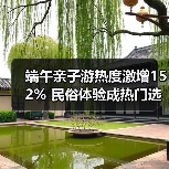 端午亲子游热度激增152% 民俗体验成热门选择(图4) 端午亲子游热度激增152% 民俗体验成热门选择(图4)
