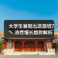 大学生暑期出游激增77% 消费增长趋势解析（图2）