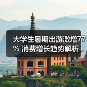 大学生暑期出游激增77% 消费增长趋势解析（图1）