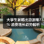 大学生暑期出游激增77% 消费增长趋势解析（图4）