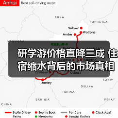研学游价格直降三成 住宿缩水背后的市场真相(图3) 研学游价格直降三成 住宿缩水背后的市场真相(图3)