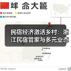 民宿经济激活乡村:浙江民宿管家与多元业态如何推动振兴(图1) 民宿经济激活乡村:浙江民宿管家与多元业态如何推动振兴(图1)