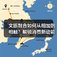 文旅融合如何从相加到相融？解锁消费新动能（图1）
