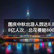 国庆中秋出游人数达8.88亿人次,总花费超8000亿元(图4) 国庆中秋出游人数达8.88亿人次,总花费超8000亿元(图4)