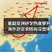 暑期亚洲研学热度攀升 海外游需求转向深度体验（图1）