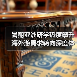 暑期亚洲研学热度攀升 海外游需求转向深度体验（图2）
