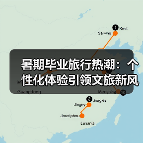 暑期毕业旅行热潮:个性化体验引领文旅新风尚(图4) 暑期毕业旅行热潮:个性化体验引领文旅新风尚(图4)