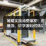 暑期文旅消费爆发!避暑游、研学游如何撬动消费热潮?(图4) 暑期文旅消费爆发!避暑游、研学游如何撬动消费热潮?(图4)