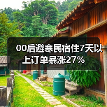 00后避寒民宿住7天以上订单暴涨27%(图4) 00后避寒民宿住7天以上订单暴涨27%(图4)