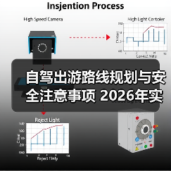 自驾出游路线规划与安全注意事项 2026年实用攻略(图4) 自驾出游路线规划与安全注意事项 2026年实用攻略(图4)